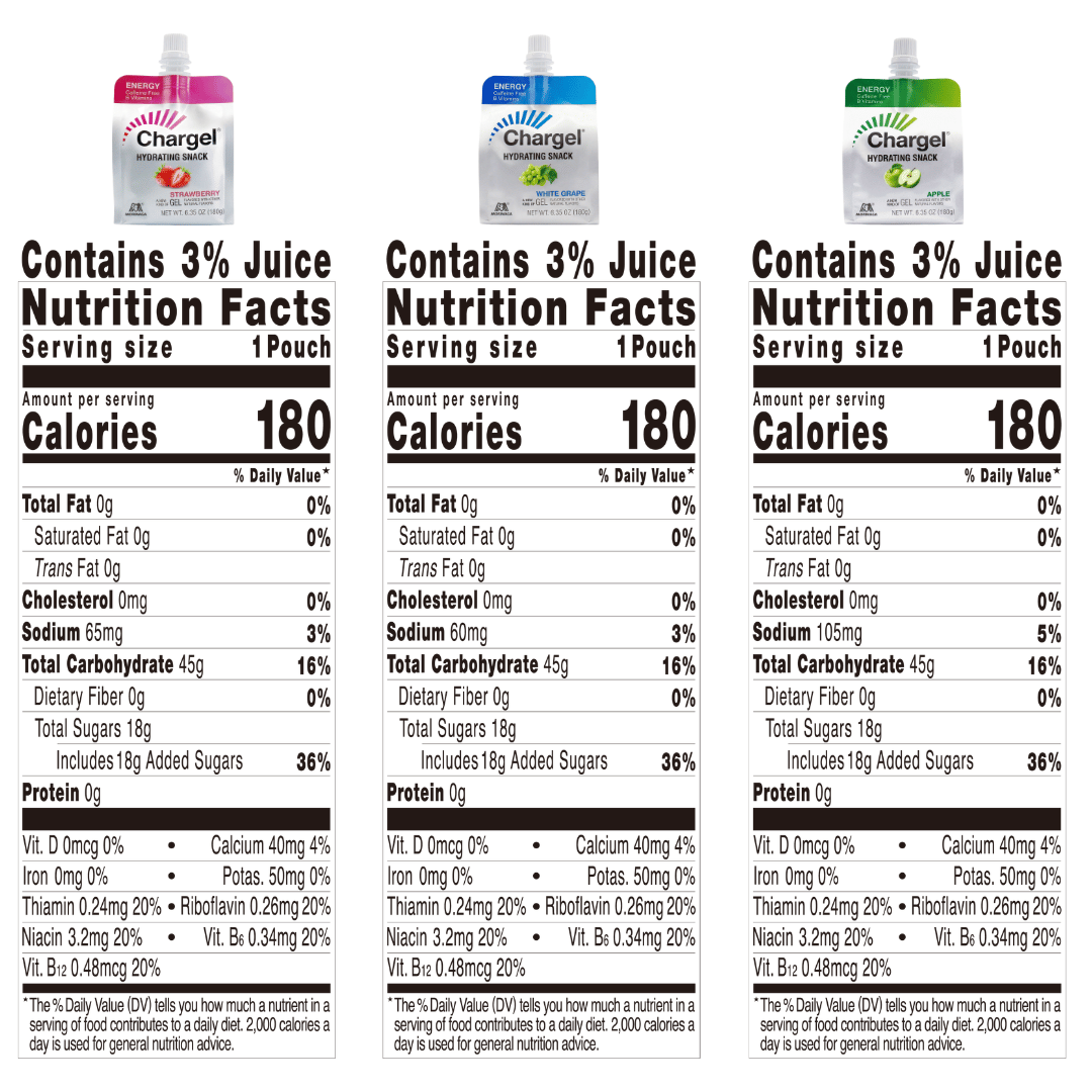 Trial Kit ENERGY (3ct./box)