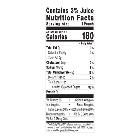 Chargel Green Apple Nutrition Facts