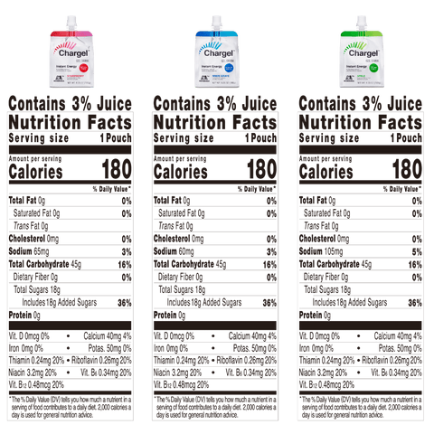 Trial Kit - Nutrition Facts